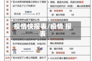 疫情快报表/疫情 报表