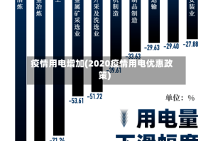 疫情用电增加(2020疫情用电优惠政策)