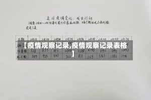 【疫情观察记录,疫情观察记录表格】