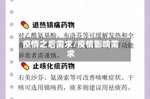 疫情之后需求/疫情影响需求