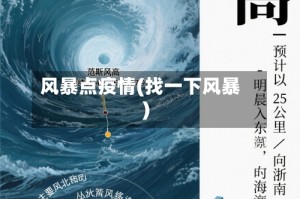 风暴点疫情(找一下风暴)