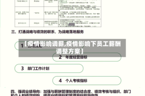 【疫情影响调薪,疫情影响下员工薪酬调整方案】