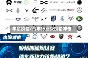 车企疫情/汽车行业受疫情冲击