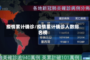 疫情累计确诊/疫情累计确诊人数排名榜
