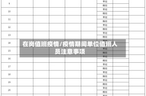 在岗值班疫情/疫情期间单位值班人员注意事项