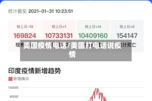 美国疫情电话/美国打电话说疫情