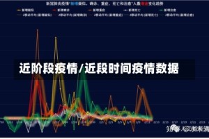 近阶段疫情/近段时间疫情数据