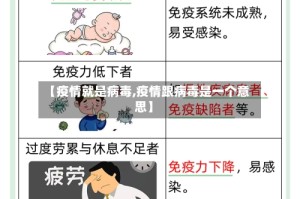 【疫情就是病毒,疫情跟病毒是一个意思】