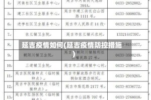 延吉疫情如何(延吉疫情防控措施)