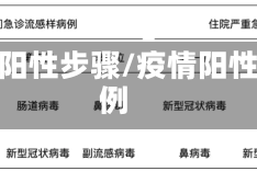 疫情阳性步骤/疫情阳性病例