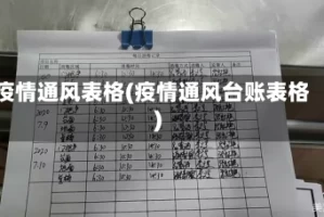 疫情通风表格(疫情通风台账表格)