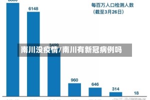 南川没疫情/南川有新冠病例吗