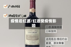 疫情后红酒/红酒受疫情影响