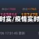 疫情时实/疫情实时表