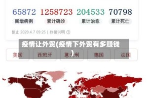 疫情让外贸(疫情下外贸有多赚钱)