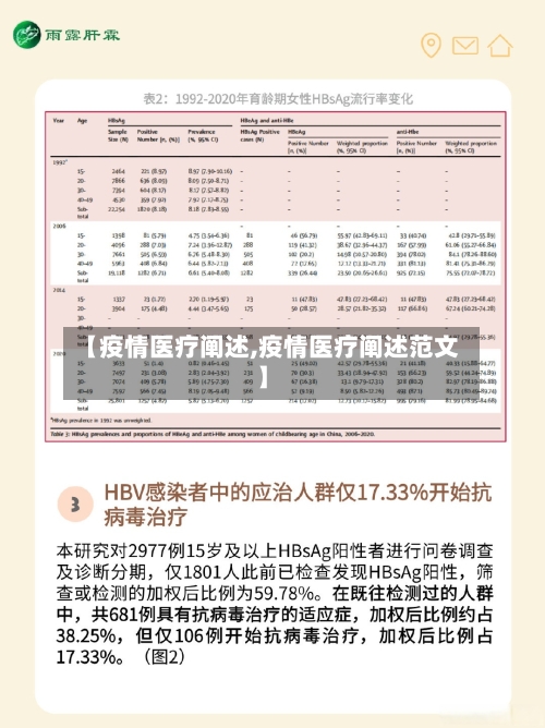 【疫情医疗阐述,疫情医疗阐述范文】-第1张图片