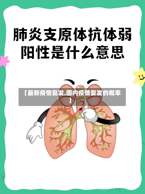 【最新疫情复发,国内疫情复发的概率】-第2张图片
