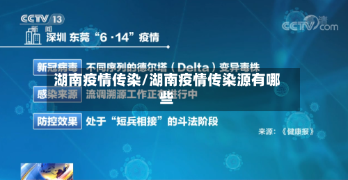 湖南疫情传染/湖南疫情传染源有哪些-第2张图片