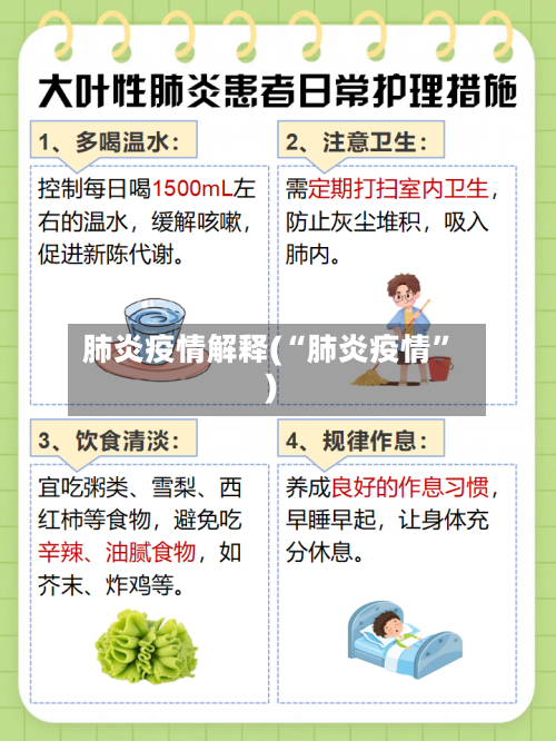 肺炎疫情解释(“肺炎疫情”)-第2张图片