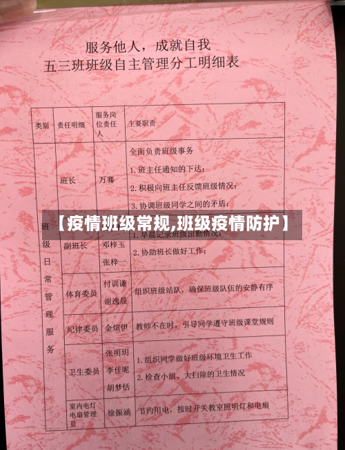 【疫情班级常规,班级疫情防护】-第1张图片