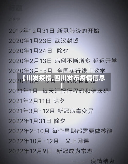 【川发疫情,四川发布疫情信息】-第3张图片