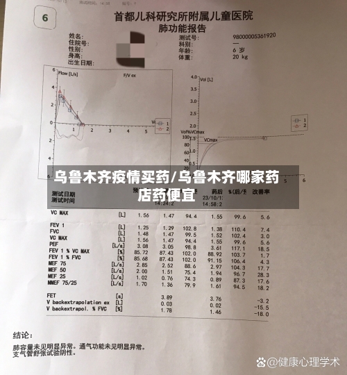 乌鲁木齐疫情买药/乌鲁木齐哪家药店药便宜-第2张图片
