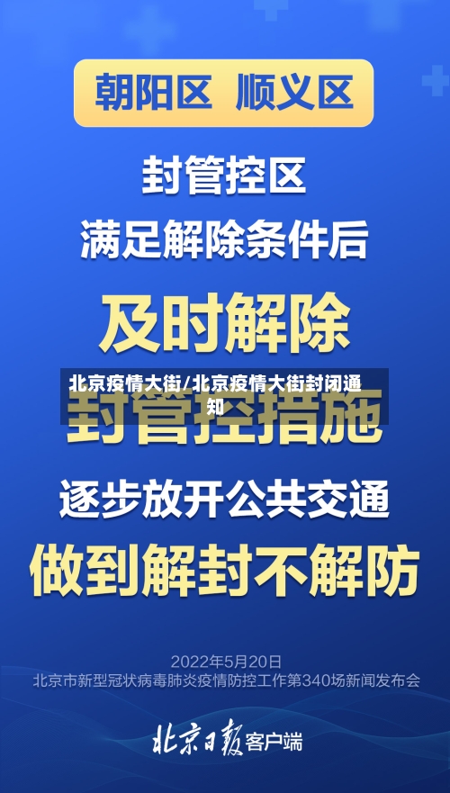 北京疫情大街/北京疫情大街封闭通知-第2张图片