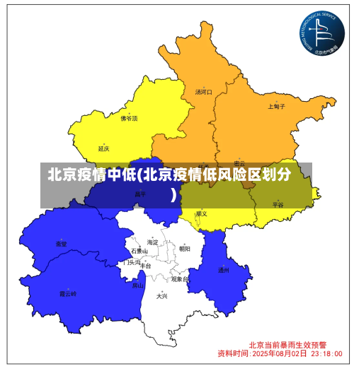 北京疫情中低(北京疫情低风险区划分)-第2张图片