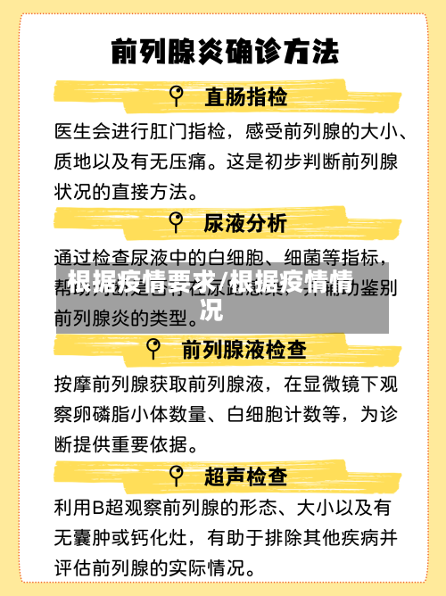 根据疫情要求/根据疫情情况-第1张图片