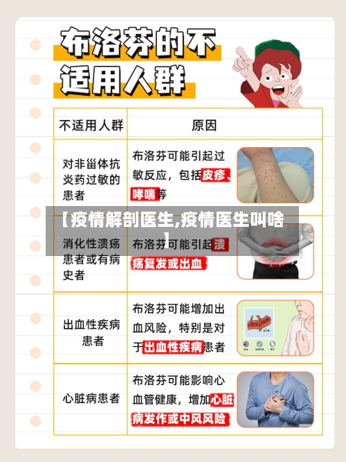 【疫情解剖医生,疫情医生叫啥】-第1张图片