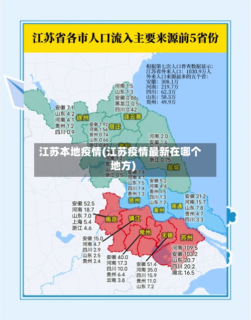 江苏本地疫情(江苏疫情最新在哪个地方)-第1张图片