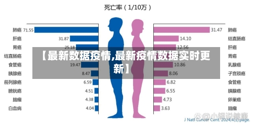 【最新数据疫情,最新疫情数据实时更新】-第1张图片