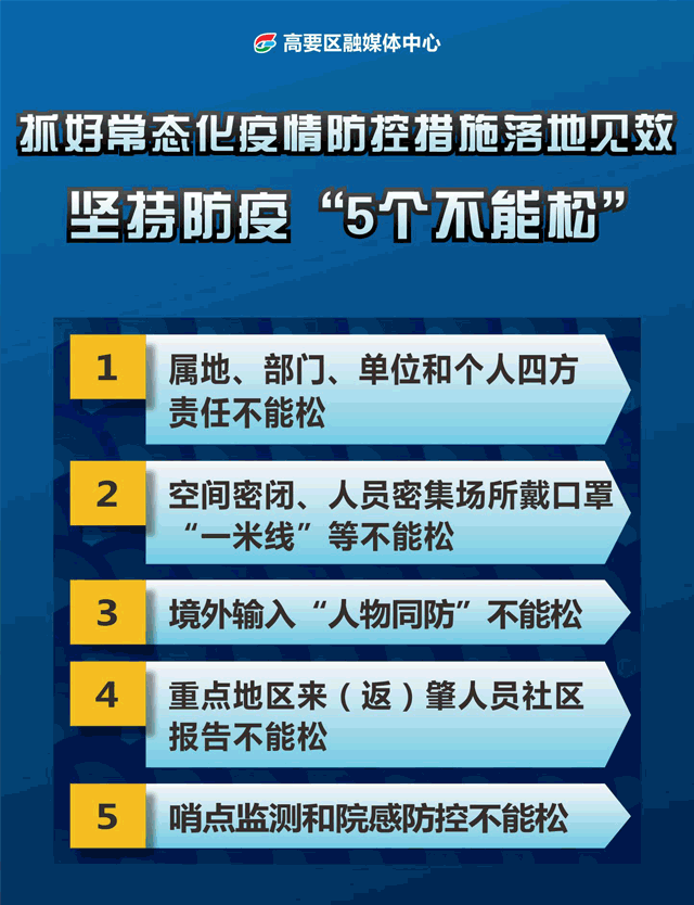 【全国疫情厂,全国疫情动态?】-第2张图片