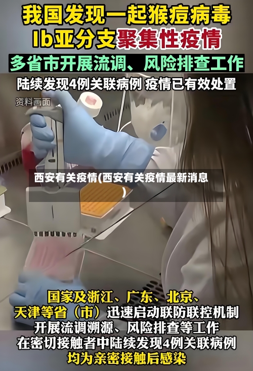 西安有关疫情(西安有关疫情最新消息)-第2张图片