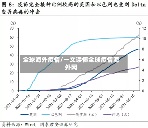 全球海外疫情/一文读懂全球疫情海外网-第2张图片