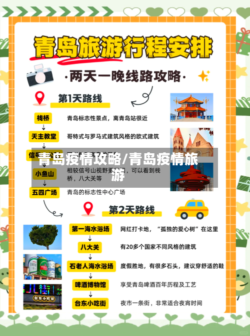 青岛疫情攻略/青岛疫情旅游-第1张图片