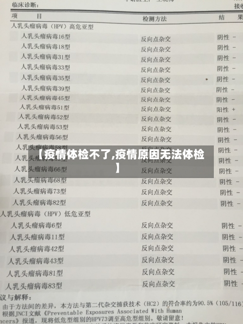 【疫情体检不了,疫情原因无法体检】-第1张图片