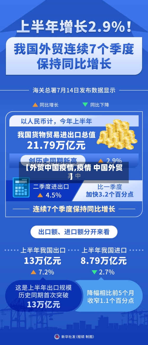 【外贸中国疫情,疫情 中国外贸】-第2张图片