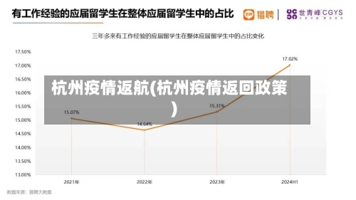 杭州疫情返航(杭州疫情返回政策)-第3张图片