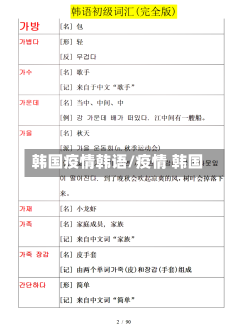 韩国疫情韩语/疫情 韩国-第1张图片