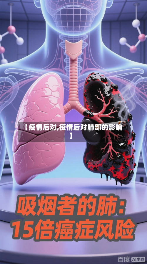 【疫情后对,疫情后对肺部的影响】-第1张图片