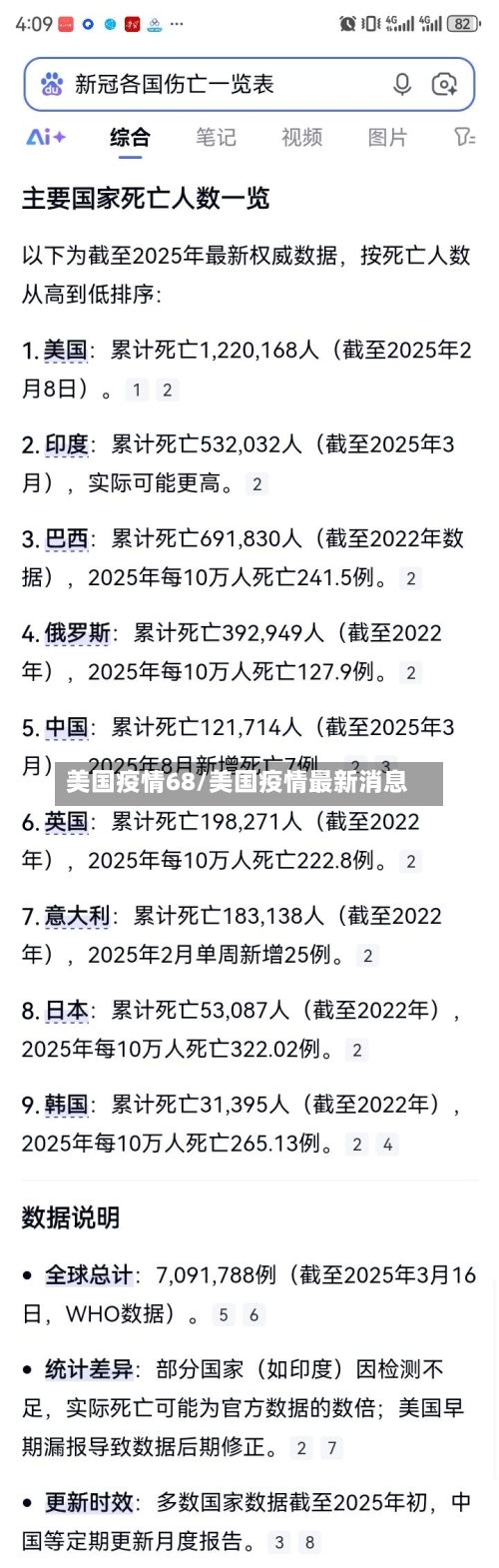 美国疫情68/美国疫情最新消息-第1张图片