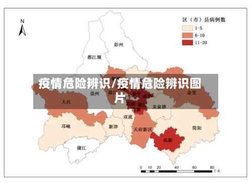 疫情危险辨识/疫情危险辨识图片-第1张图片