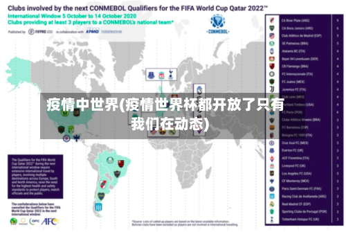 疫情中世界(疫情世界杯都开放了只有我们在动态)-第3张图片