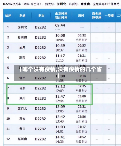 【哪个没有疫情,没有疫情的几个省】-第1张图片