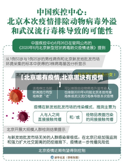 【北京哪有疫情,北京哪块有疫情】-第1张图片