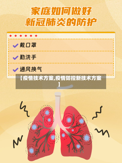 【疫情技术方案,疫情防控新技术方案】-第3张图片