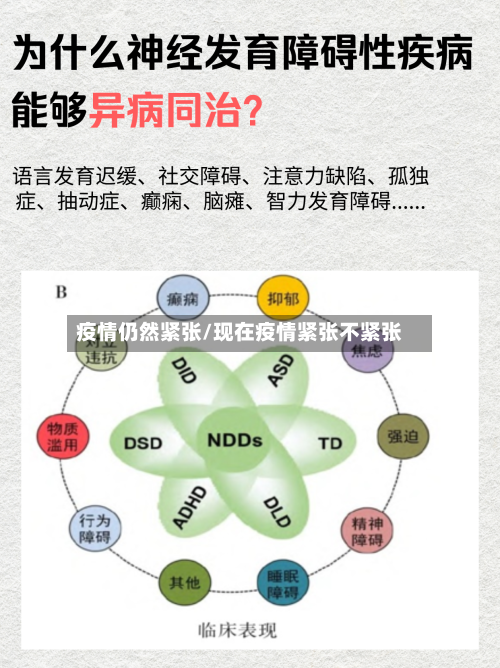 疫情仍然紧张/现在疫情紧张不紧张-第1张图片