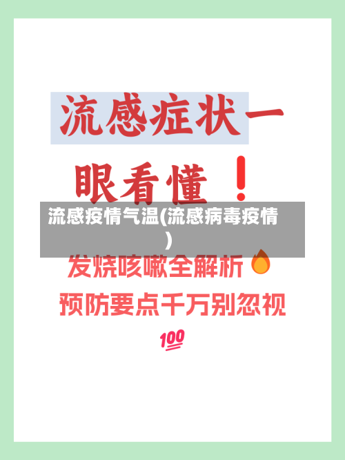 流感疫情气温(流感病毒疫情)-第1张图片