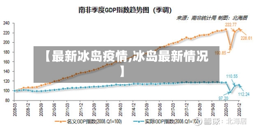 【最新冰岛疫情,冰岛最新情况】-第1张图片